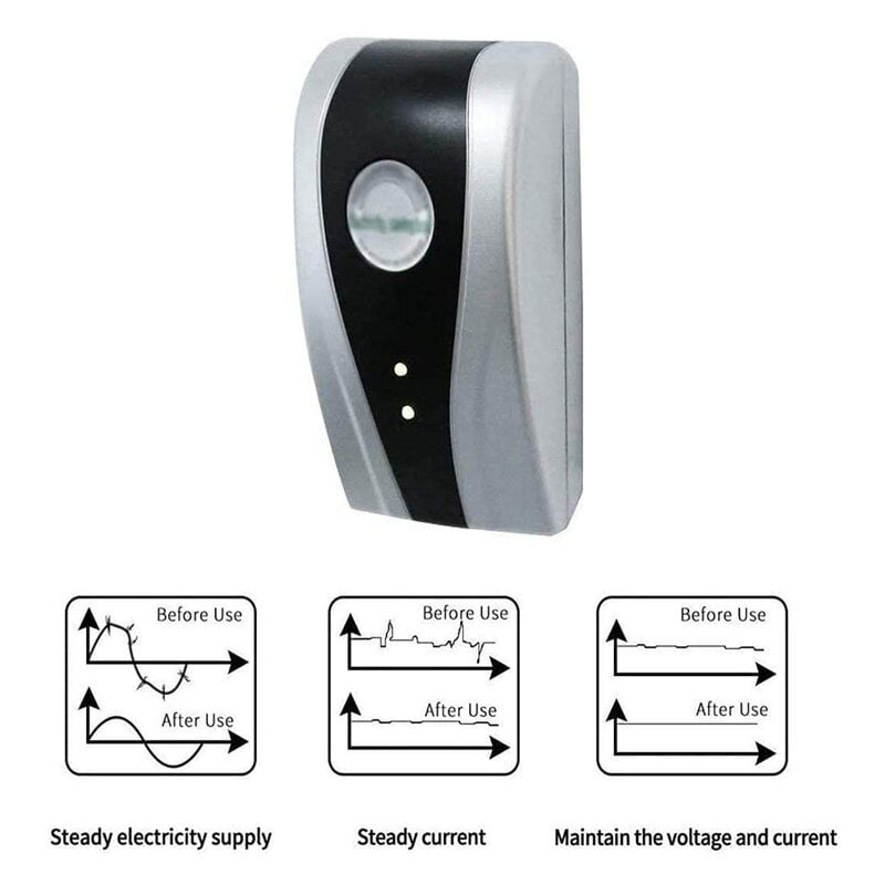 PowerSaveTM -Energy Saver Saving Device for Household Office Market Factory(Buy 2 Free Shipping)