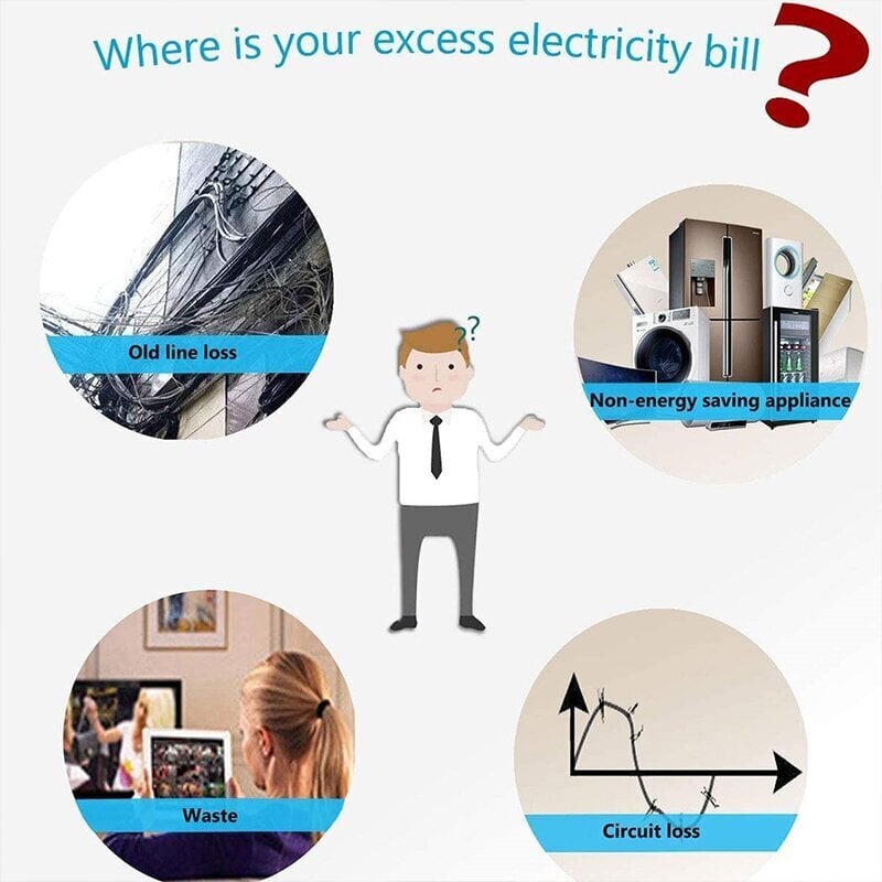 PowerSaveTM -Energy Saver Saving Device for Household Office Market Factory(Buy 2 Free Shipping)