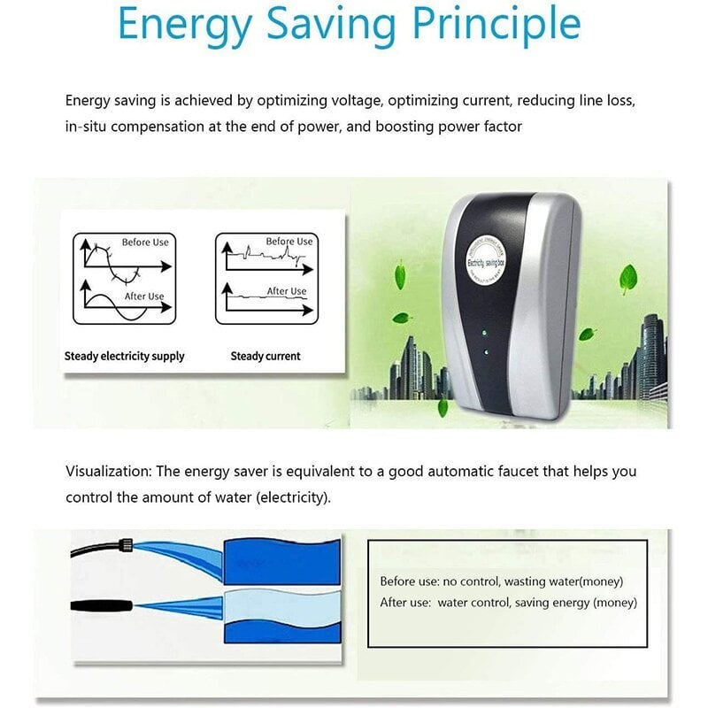 PowerSaveTM -Energy Saver Saving Device for Household Office Market Factory(Buy 2 Free Shipping)